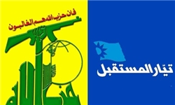 حزب الله و  حزب المستقبل لبنان