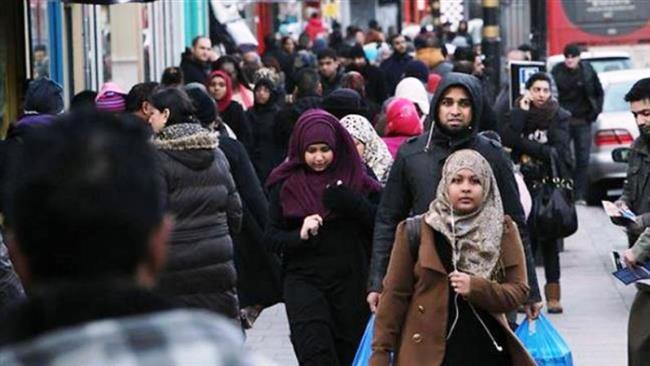 Muslim population in UK