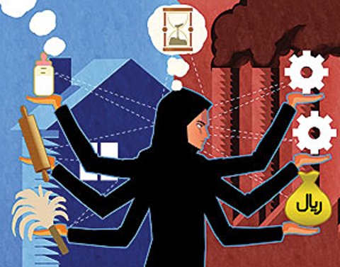 Paper introduction: the impact of women’s flexible working hours on the fulfillment of their familial responsibilities through an Islamic approach