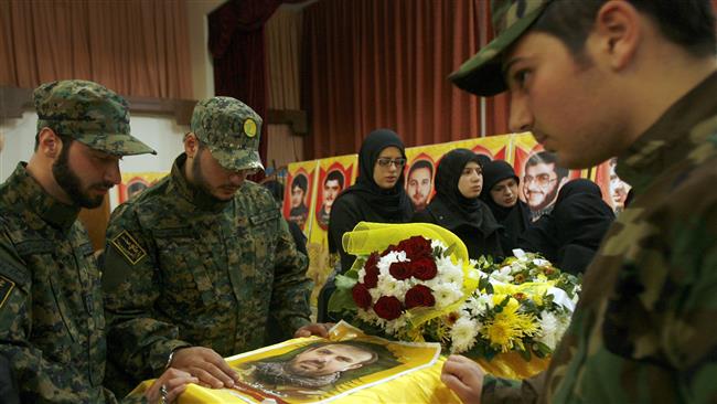 Hezbollah Funeral