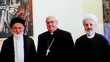 Iran, Vatican cooperations