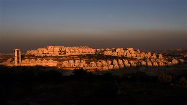 The Israeli settlement