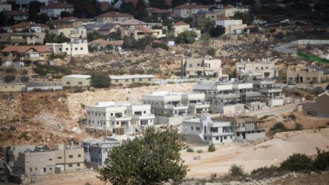 Illegal Israeli settlement 