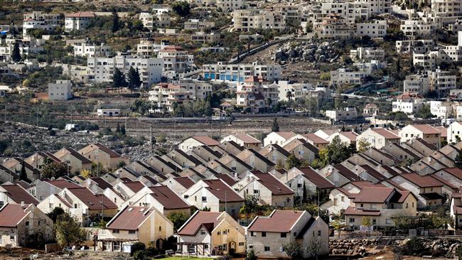 illegal Israeli settlement