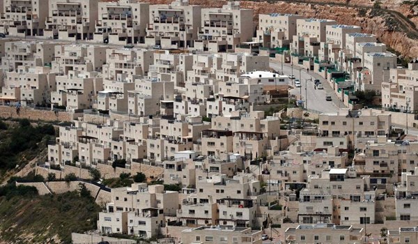 Israeli Settlement