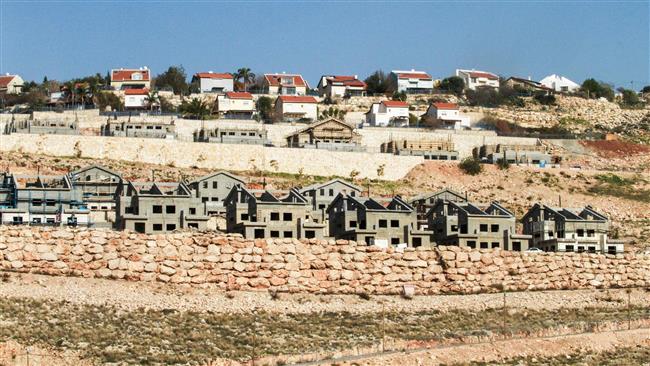 Israel settlement