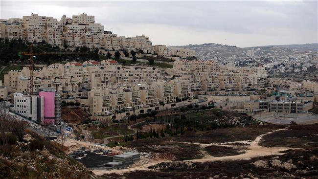 Israeli settlement