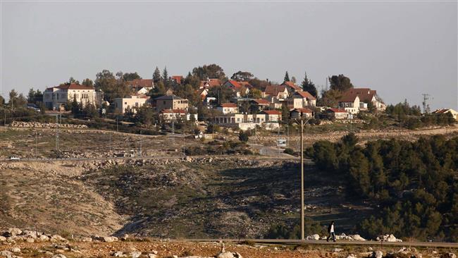 Israel Settlement