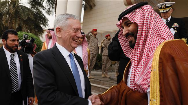 US Defense Secretary James Mattis bids farewell to Saudi Deputy Crown Prince Mohammed bin Salman (C-R) following their meeting in Riyadh on April 19, 2017. (Photo by AFP)

US Saudi relations