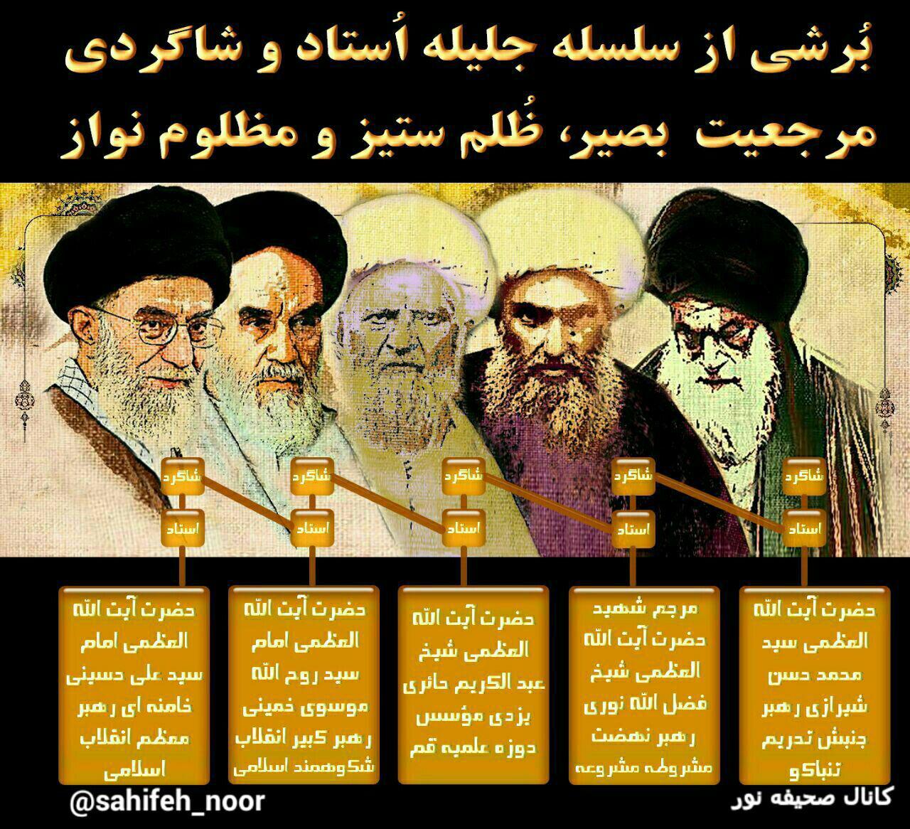 استاد و شاگردی