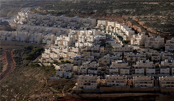 Israeli Settlement