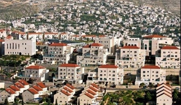 Israeli Settlement