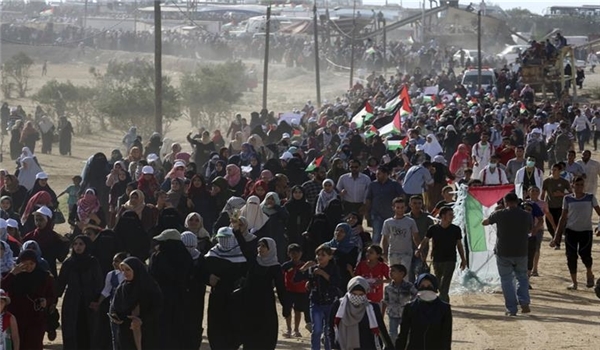 Gazan Women in "Return" Protest 