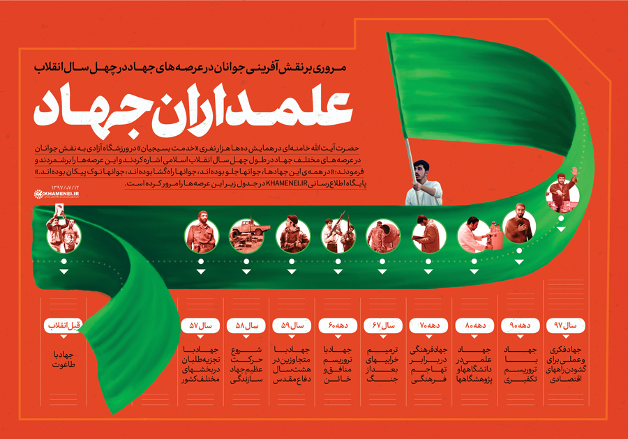 لوح | علمداران جهاد