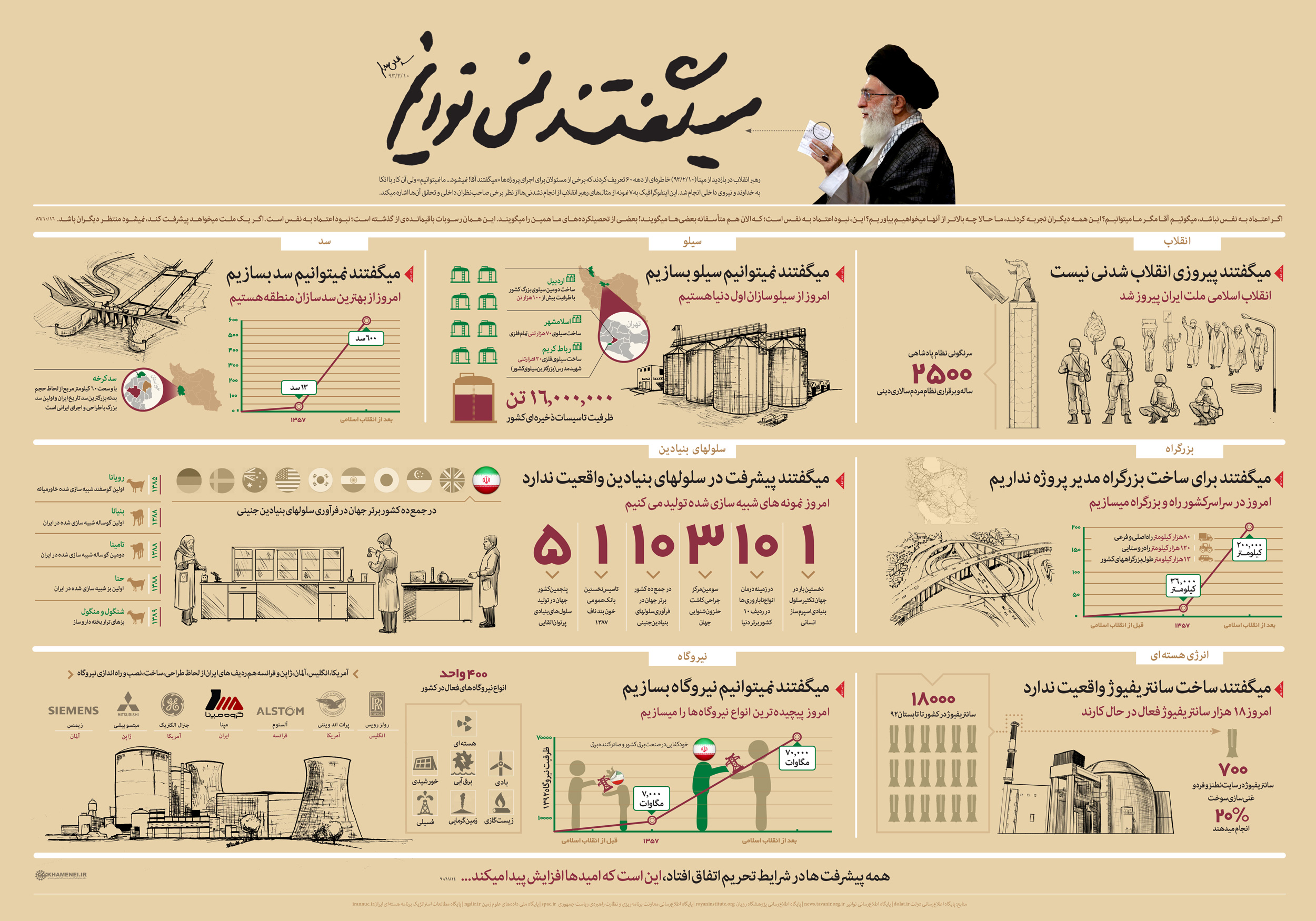 اطلاع نگاشت | می‎گفتند نمیتوانیم