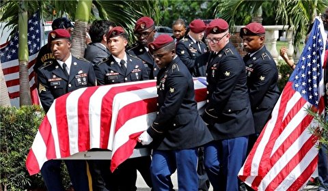 Iraq Should Never Become a US-Occupied Territory