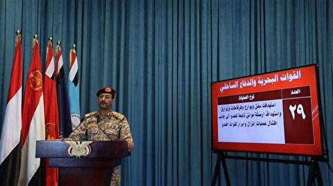 Yemeni attacks will continue as long as Saudi-led aggression, siege continue