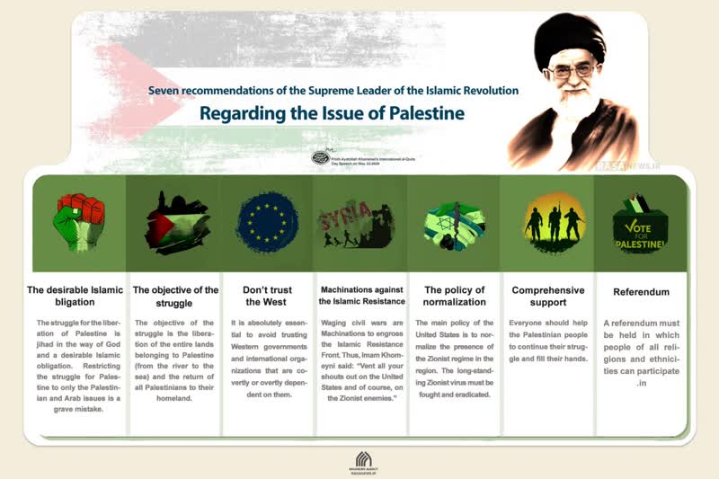 Seven recommendations of the Supreme Leader of the Islamic Revolution ‎‎Regarding the Issue of Palestine
