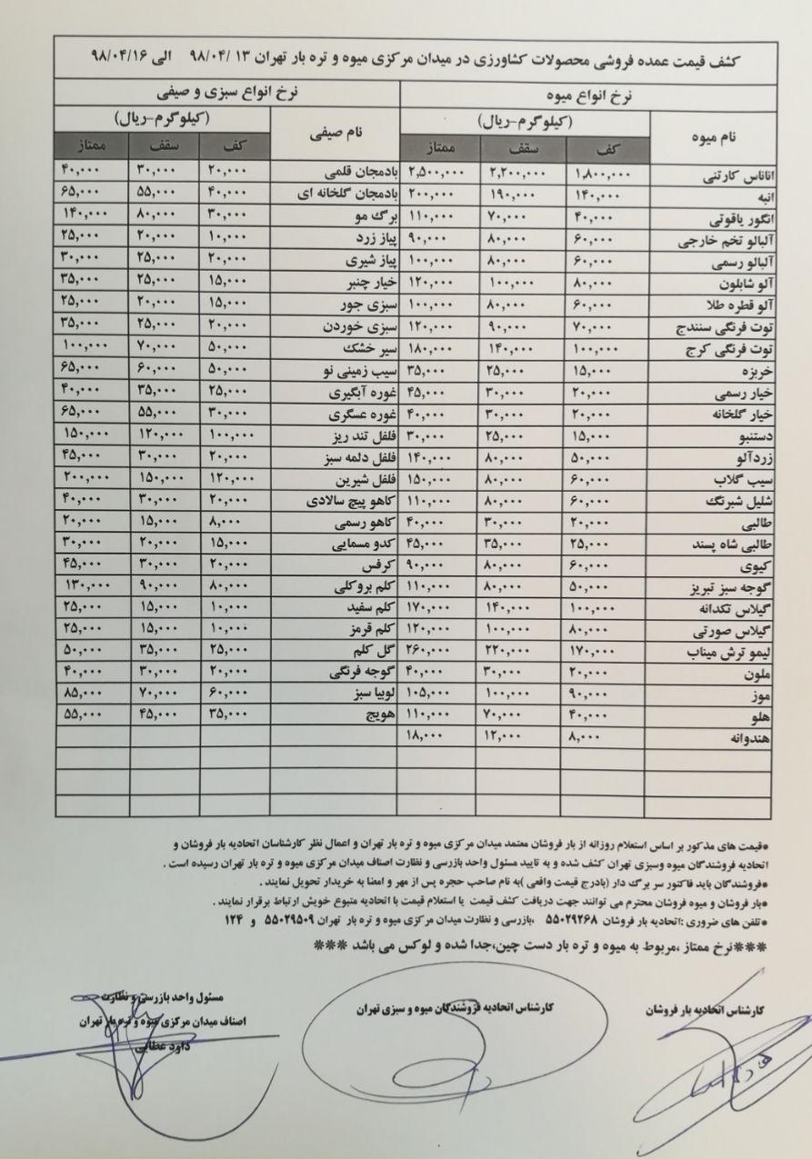 مهمترین اخبار اقتصادی پنجشنبه ۱۳ تیر | قیمت طلا، قیمت سکه، قیمت دلار