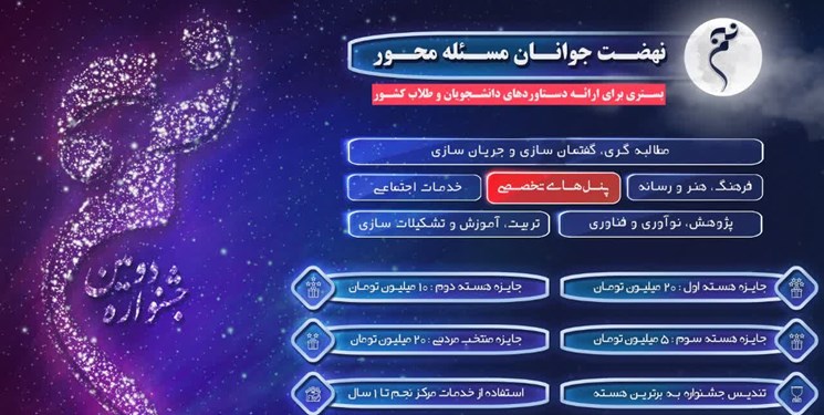 برگزاری جشنواره «نجم» با هدف ارائه دستاوردهای مسأله‌محور طلاب و دانشجویان