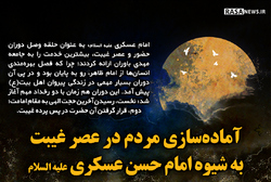 اطلاع نگاشت | آماده‌سازی مردم در عصر غیبت به شیوه امام حسن عسکری علیه السلام
