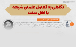 اطلاع نگاشت | نگاهی به تعامل علمای شیعه با اهل سنت