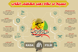 بسیج در نگاه رهبر معظم انقلاب