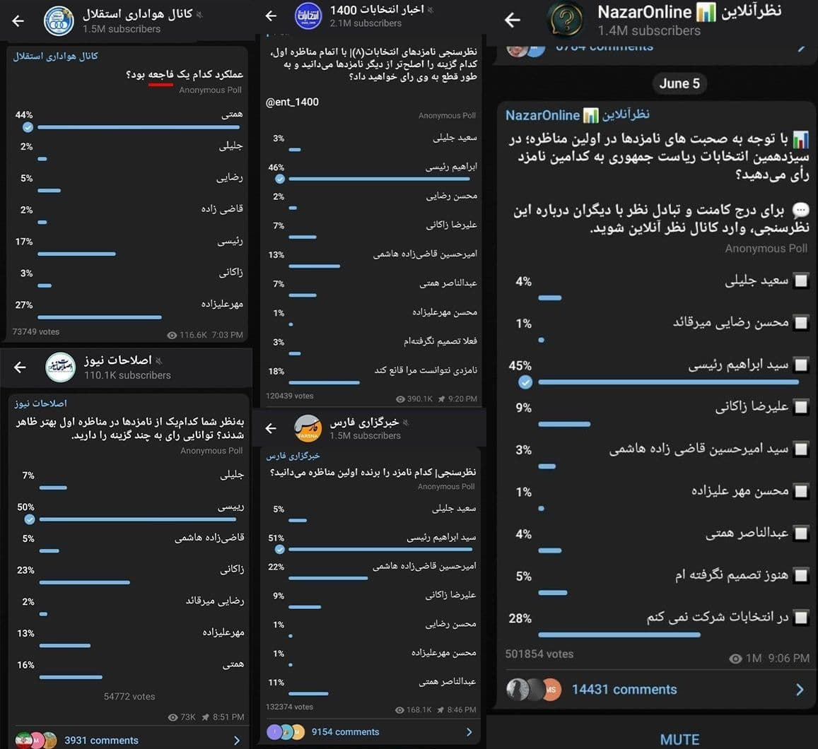 از دوقطبی سازی های کاذب بجای ارائه کارنامه و برنامه تا ذوق زدگی BBC از توهین و دروغ علیه رئیسی