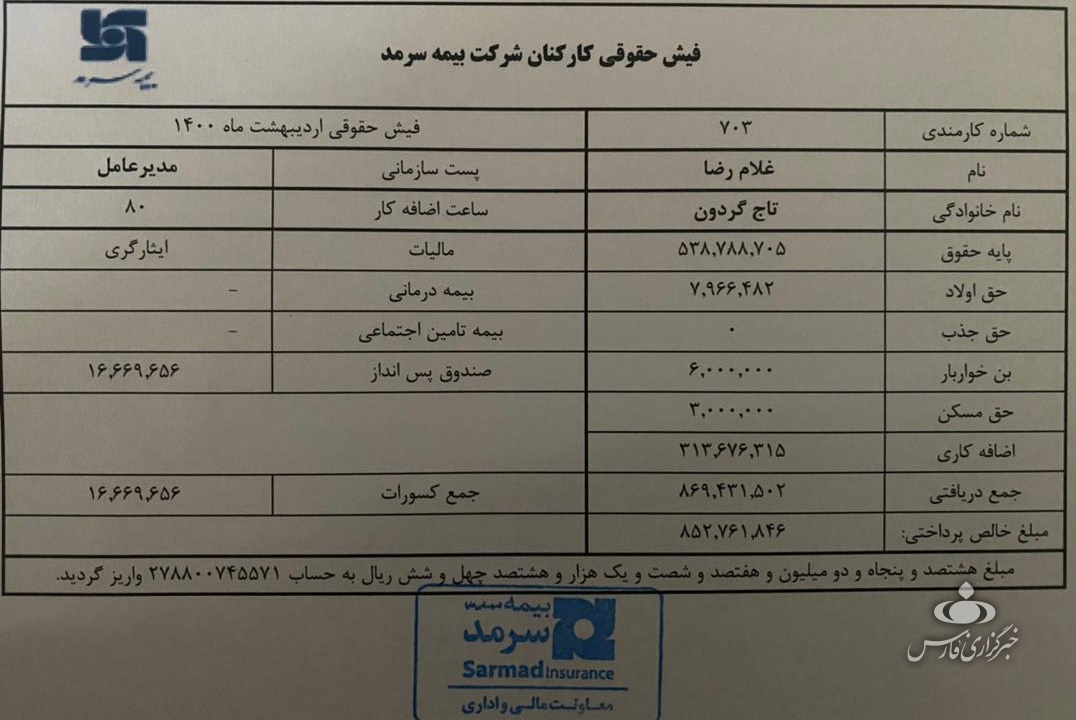 حقوق‌های نجومی کماکان پابرجاست/ حقوق 85 میلیون تومانی تاجگردون در پست جدید