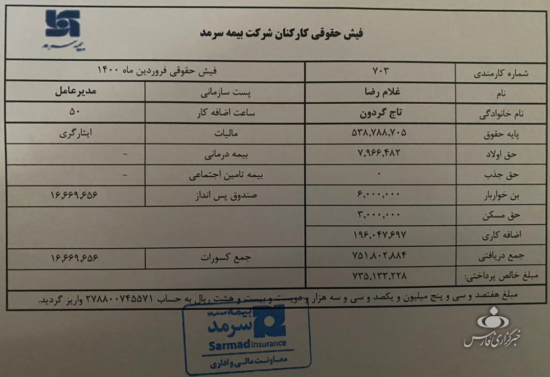 حقوق‌های نجومی کماکان پابرجاست/ حقوق 85 میلیون تومانی تاجگردون در پست جدید