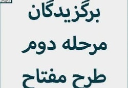 برگزیدگان مرحله دوم طرح مفتاح مرکز تحقیقات اسلامی مجلس مشخص شدند