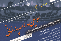 مدرسه پارلمانی «تعامل شرع و قانون و تأثیر آن بر نظام قانون‌گذاری» + لینک