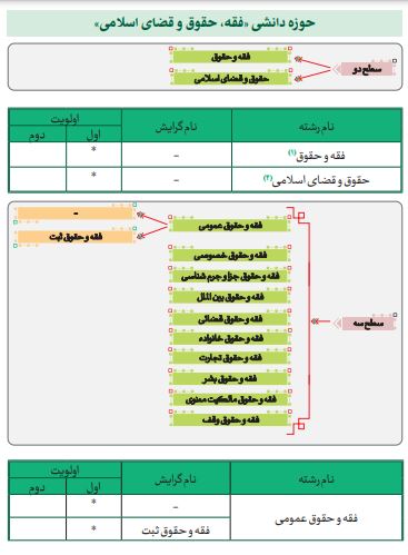 م/