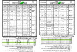 اعلام برنامه امتحانات نوبت دوم و سوم سطوح عالی حوزه