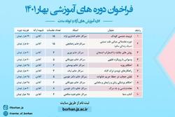 یازدهمین فراخوان شرکت در دوره‌های مجازی کوتاه مدت جامعه‌الزهرا