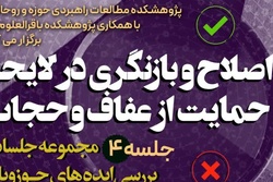 نشست «اصلاح و بازنگری در لایحه حمایت از عفاف و حجاب» برگزار می‌شود