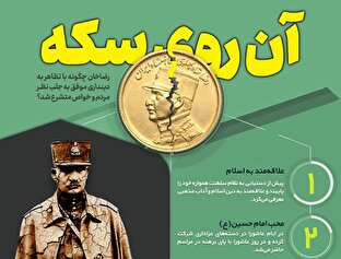 اطلاع نگاشت | آن روی سکه