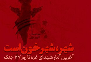 اطلاع نگاشت | شهر، شهر خون است