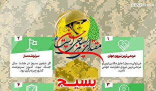 اطلاع نگاشت | بسیج در کلام رهبر معظم انقلاب