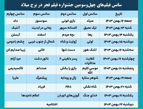 آغاز مراسم قرعه‌کشی جدول نمایش فیلم‌های جشنواره فجر