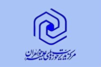 فعالیتهای کمیته دستگاهی و کرسیهای علمی حوزههای علمیه خواهران در سال ۱۴۰۳