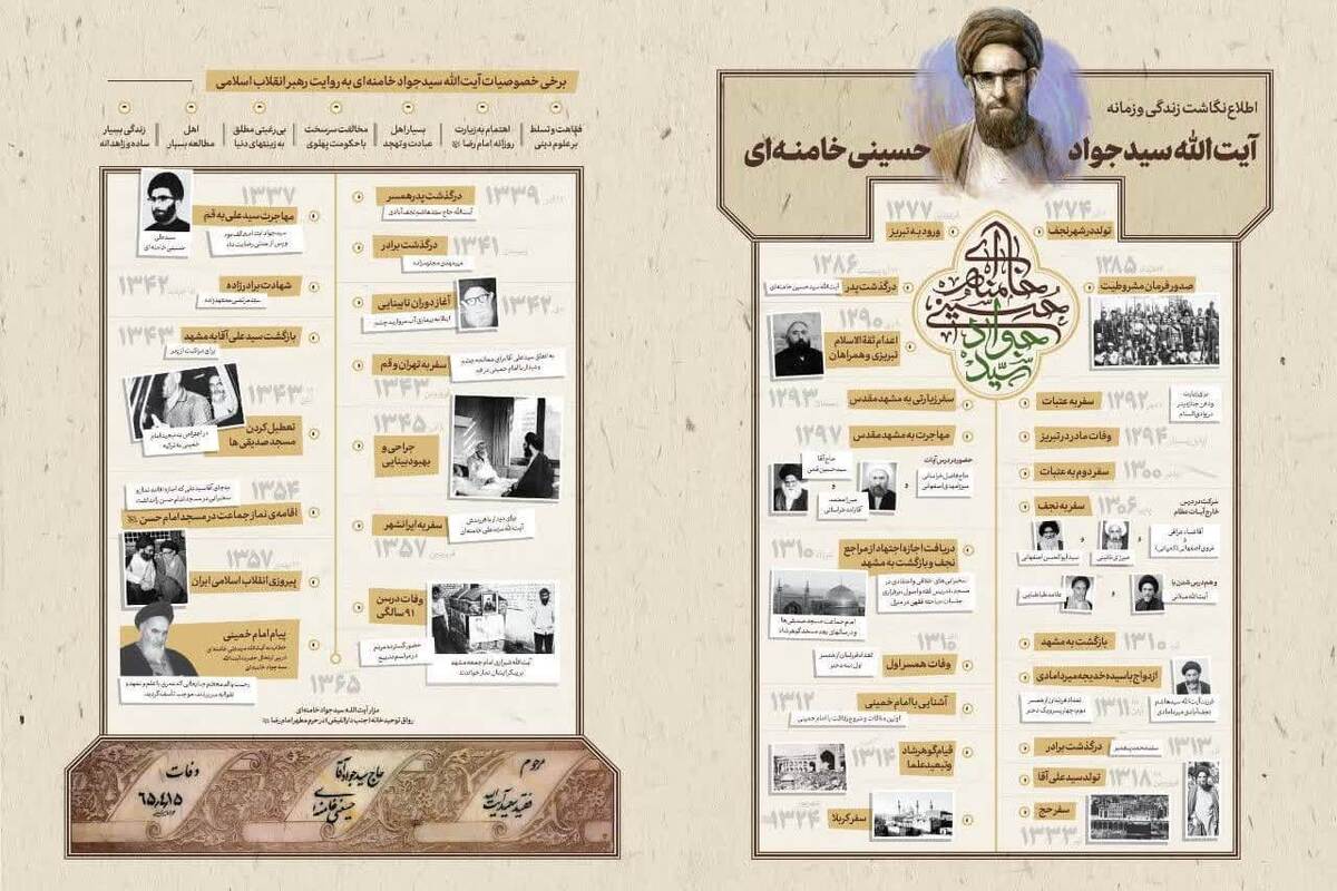 «عمری با علم و تعهد و تقوا»؛ نگاهی به زندگی‌نامه آیت‌الله سیدجواد خامنه‌ای