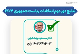 اطلاع نگاشت | نتایج دور دوم انتخابات ریاست جمهوری ۱۴۰۳
