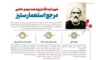 اطلاع نگاشت | مرجع استعمار ستیز