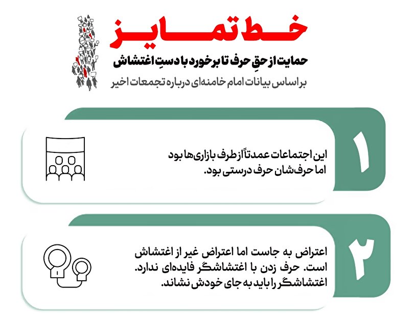 اطلاع نگاشت | خط تمایز؛ حمایت از حقِ حرف تا برخورد با دستِ اغتشاش