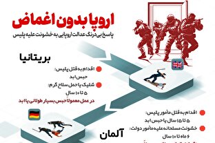 اطلاع نگاشت | اروپا بدون اغماض