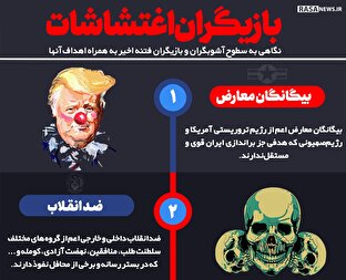 اطلاع نگاشت | بازیگران اغتشاشات