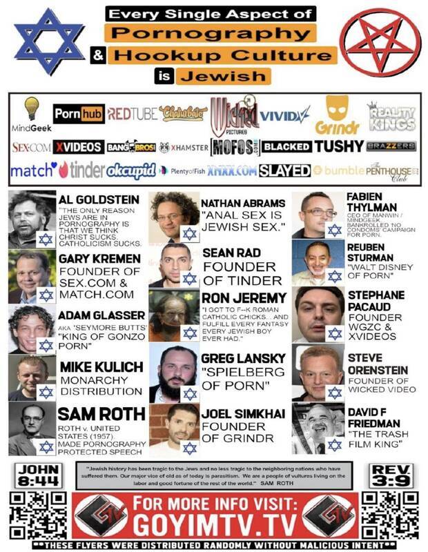 مالکان یهودی معروفترین وبسایتهای پورنوگرافی