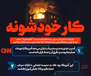 اطلاع نگاشت | کارِ خودشونه