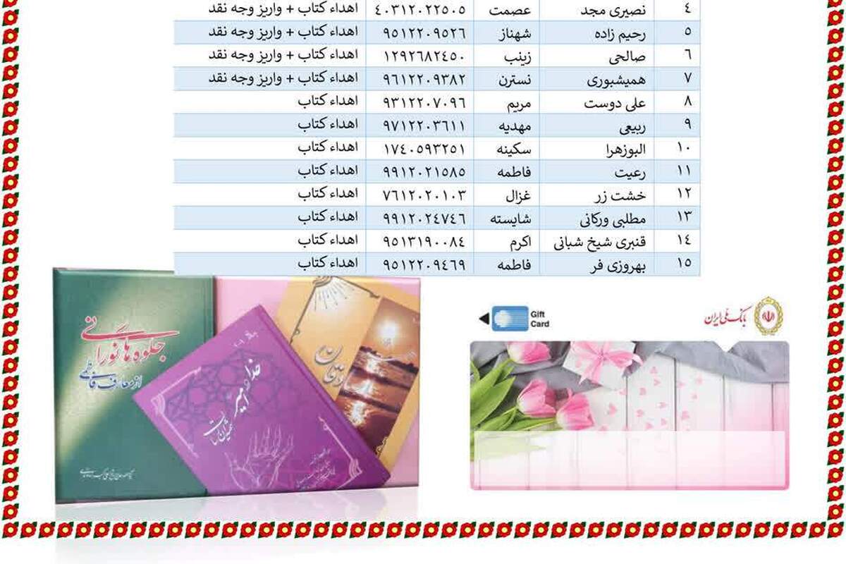 اعلام نتایج ششمین مسابقه کتابخوانی «صهبای کوثر» ویژه حوزه‌های علمیه خواهران